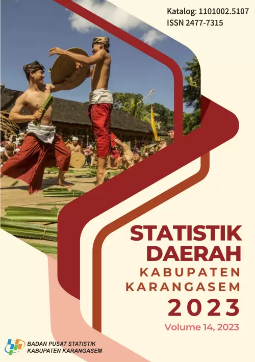 Statistik Daerah Kabupaten Karangasem 2023