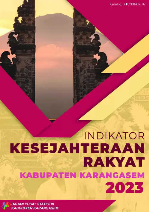 Indikator Kesejahteraan Rakyat Kabupaten Karangasem 2023